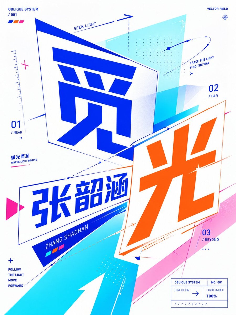 请基于用户输入的【核心文字 / 单词 / 词组 / 短句 / 字母】,创作一张高完成度的「斜向透视平面字体概念海报 / Oblique Planar Perspective Ty...