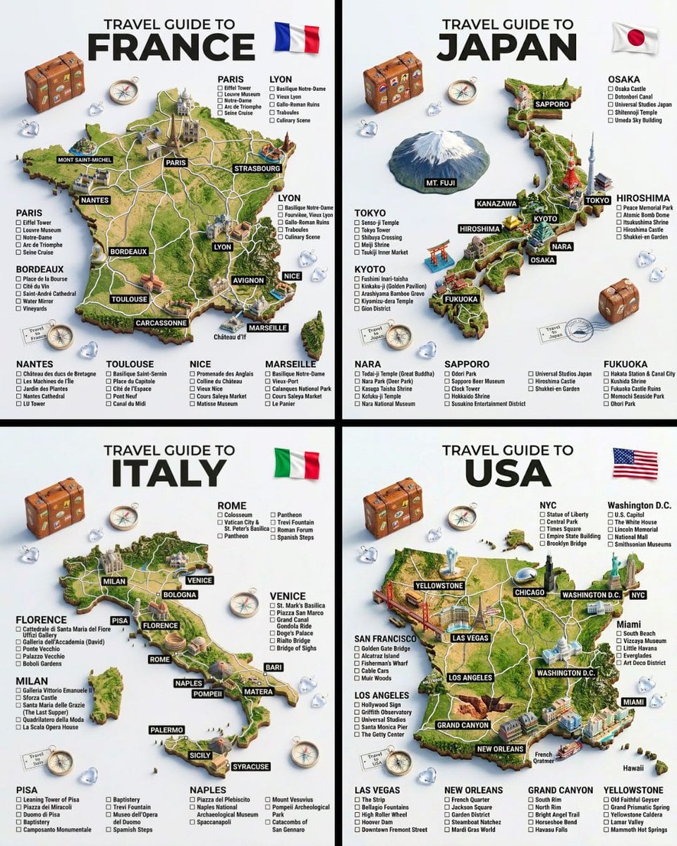 A hyper-realistic 3D travel guide infographic poster for [COUNTRY]. The country shape is ...